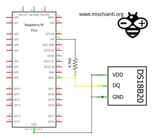 Dallas ds18b20 with Raspberry Pi Pico (rp2040): introduction and ...