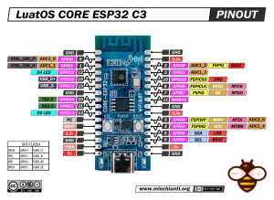 LuatOS CORE ESP32-C3 pinout