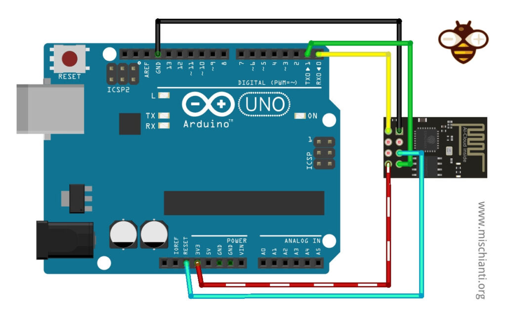 esp-01 WiFi remote debug Arduino UNO