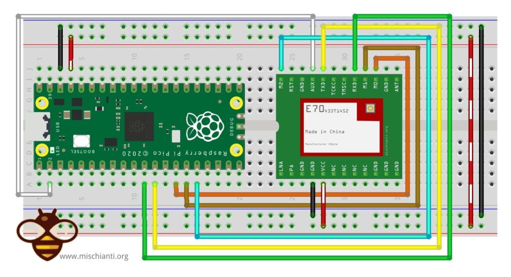 Collegamento del Raspberry Pi Pico con l'EByte LoRa e70 433T14S2