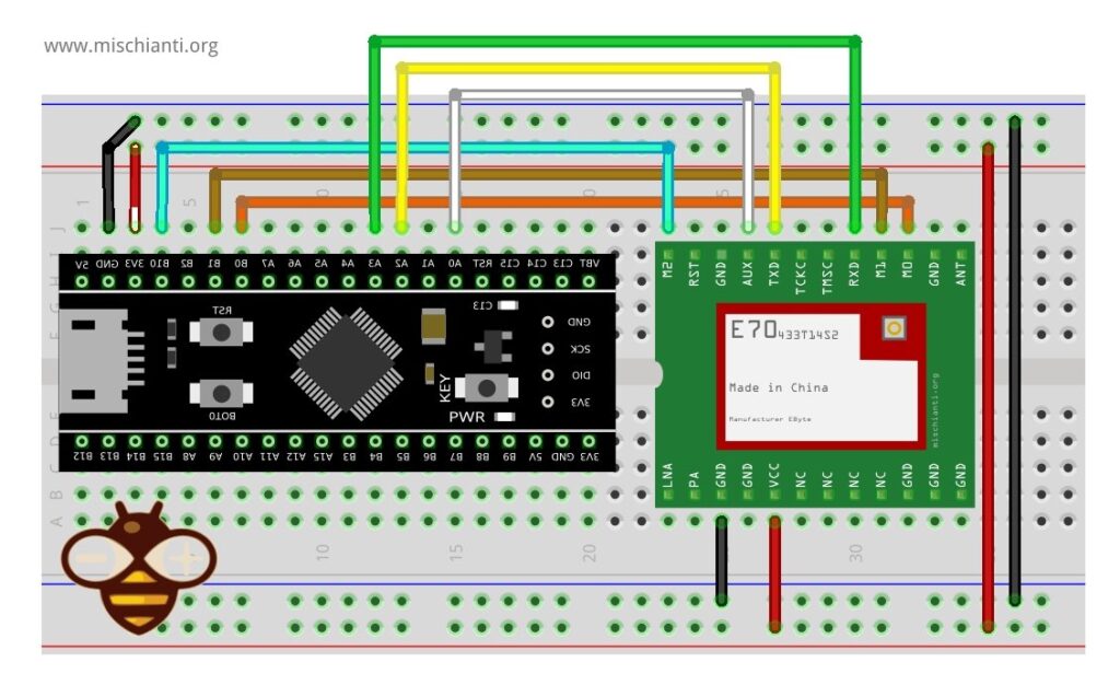 STM32 F4 EByte LoRa e70 433T14S2 wiring