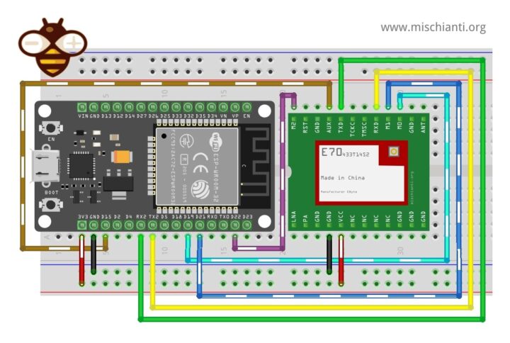 Connecting the EByte E70 to ESP32 c3/s3 devices and a simple sketch ...