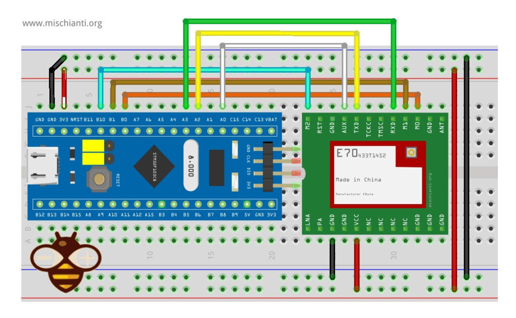 STM32 F1 blue-pill e EByte LoRa e70 cablaggio