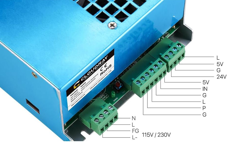 Enhance Your K40 CO2 Laser: ESP32-CAM with 3D printed case to monitor ...