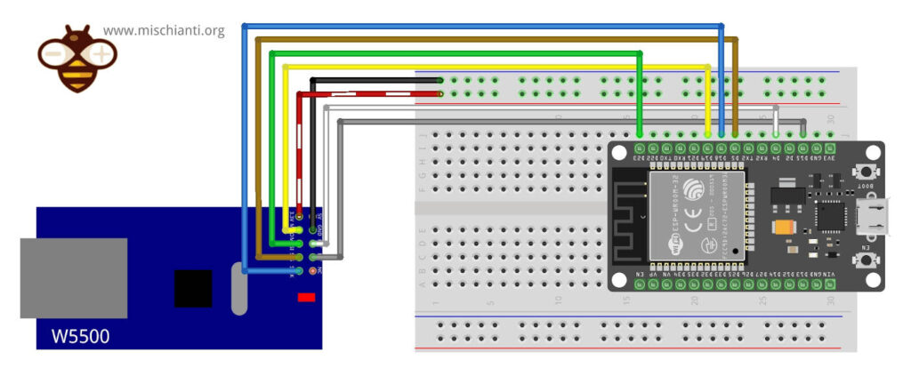 ESP32 and W5500 Ethernet Module Breadboard Wiring