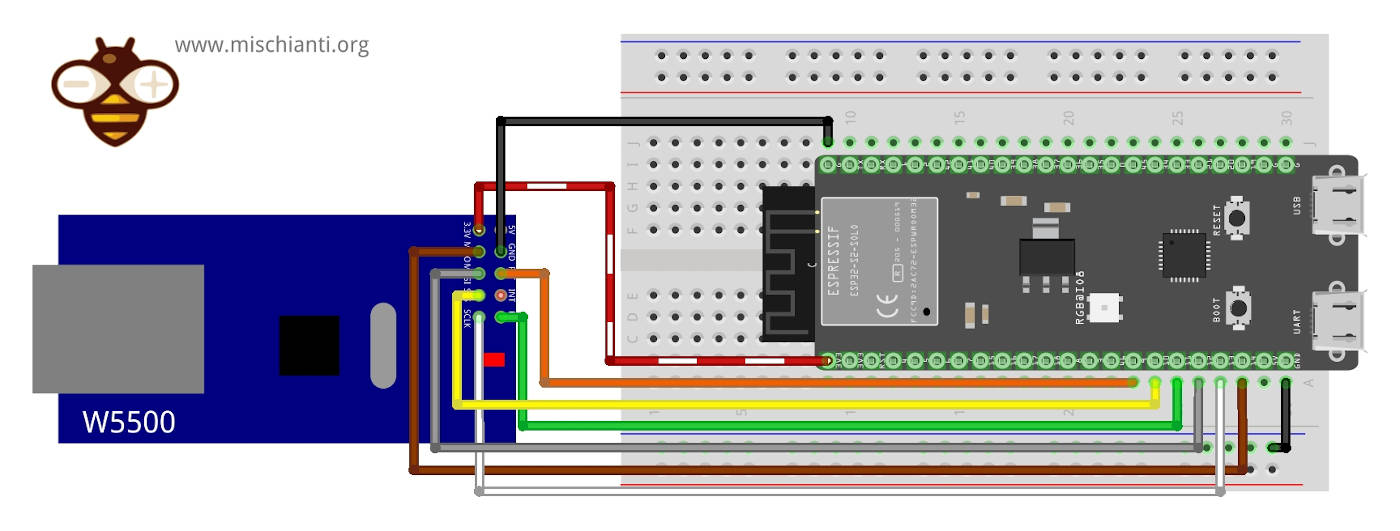 ESP32-S3 e modulo Ethernet W5500 su breadboard