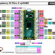 Raspberry Pi Pico 2 rp2350 piedinatura