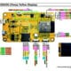ESP32-2432S028 (Cheap Yellow Display): piedinatura