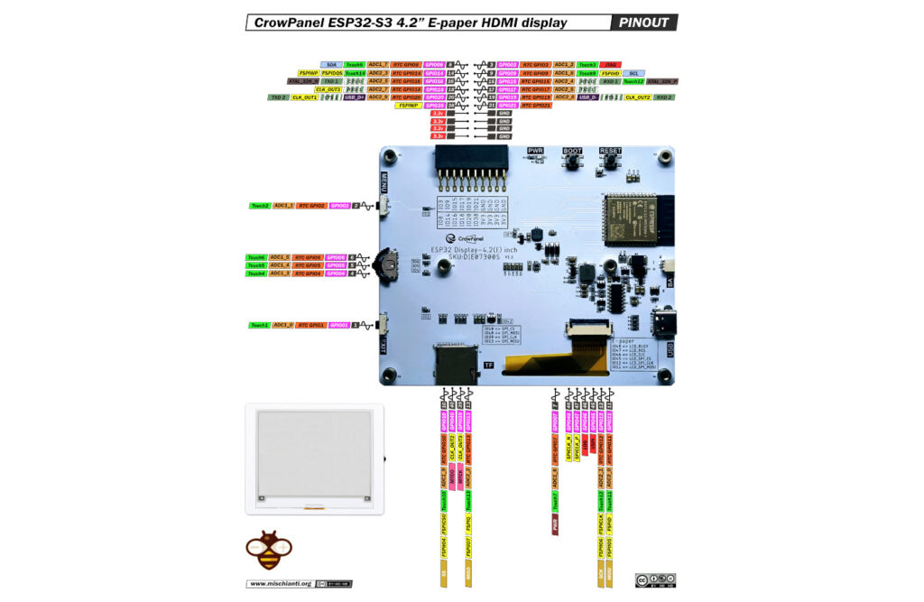 CrowPanel ESP32-S3 42 Epaper HMI Display with 400x300 piedinatura