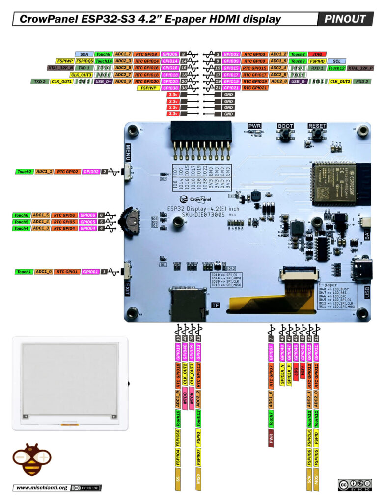 CrowPanel ESP32-S3 4.2" E-paper HDMI Display pinout