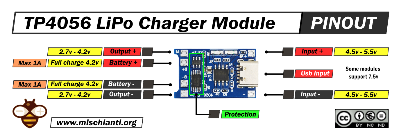 TP4056 Charger Module: High-Resolution Pinout and Protection Circuit