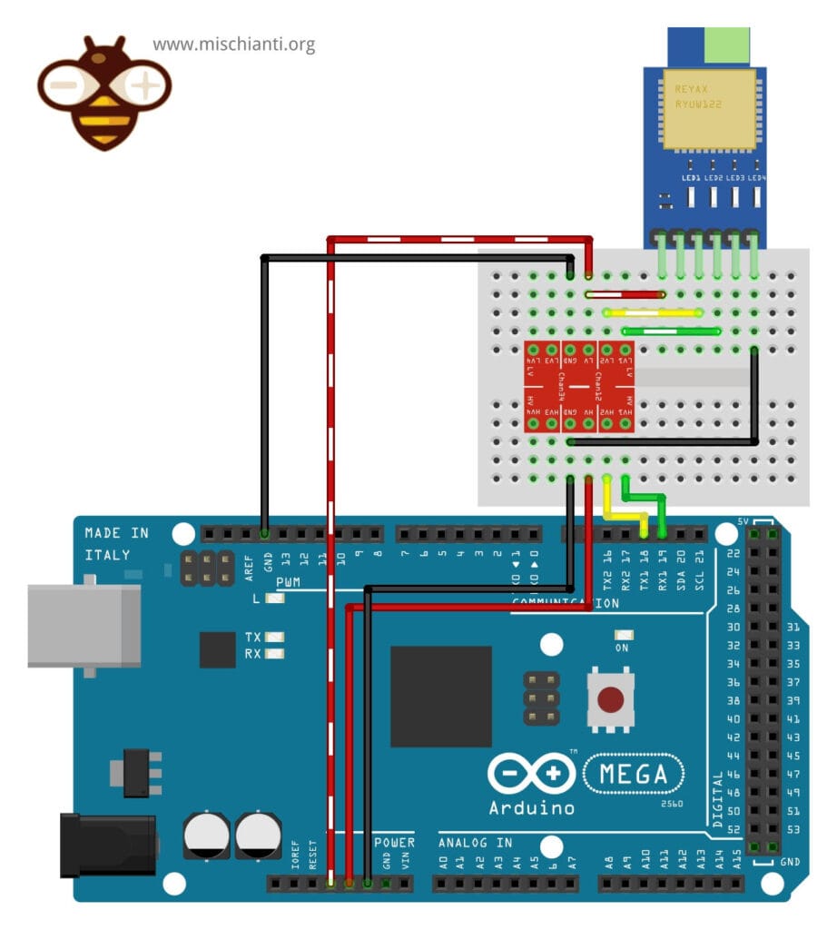 Wiring diagram: Arduino Mega, Level Shifter, RYUW122